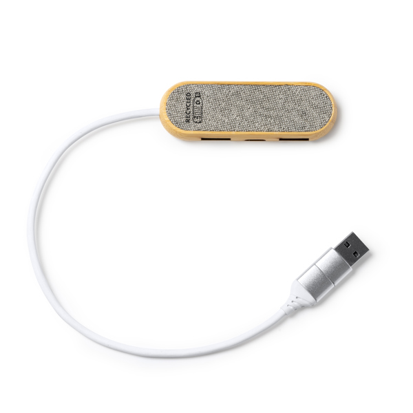 USB-portti