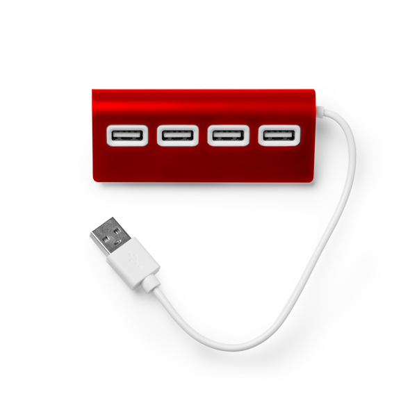 USB-portti