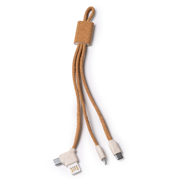 USB-portti